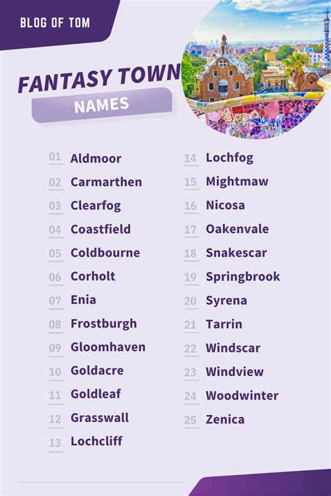 copolfuntasee|City names .